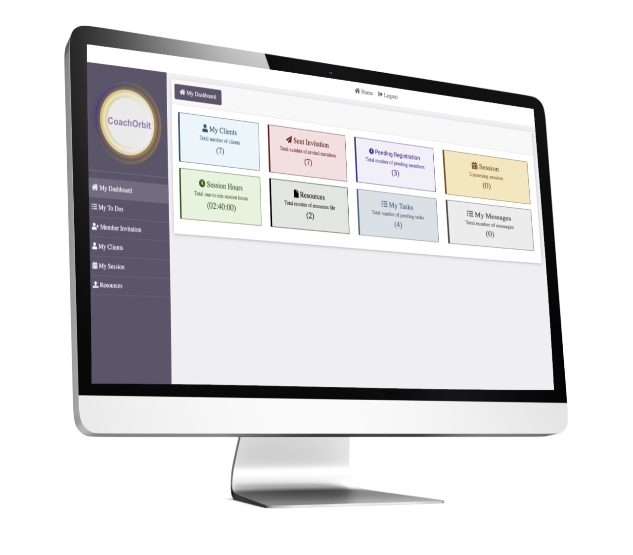 Single window snapshot of the various aspects of current engagement 