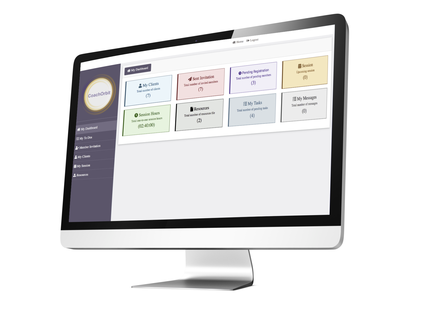 Single window snapshot of the various aspects of current engagement